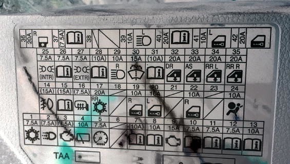 Honda StepWGN (2015-2021) - skrzynka bezpieczników i przekaźników