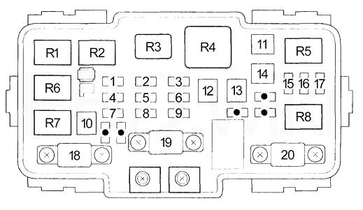 Honda Stream (2000-2006) - skrzynka bezpieczników i przekaźników