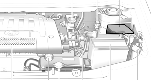 Hyundai Matrix (2005) - skrzynka bezpieczników i przekaźników