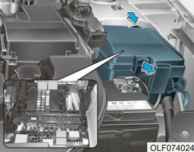 Hyundai Sonata LF (2015-2017) - skrzynka bezpieczników i przekaźników