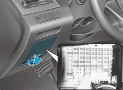 Hyundai Sonata LF (2015-2017) - skrzynka bezpieczników i przekaźników