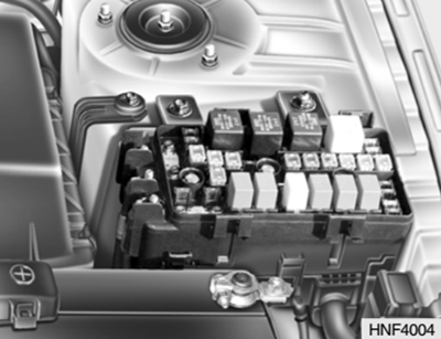 Hyundai Sonata NF (2005-2008) - skrzynka bezpieczników i przekaźników