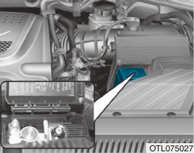 Hyundai Tucson TL (2016) - skrzynka bezpieczników i przekaźników