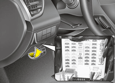 Hyundai Veloster (2012-2014) - skrzynka bezpieczników i przekaźników