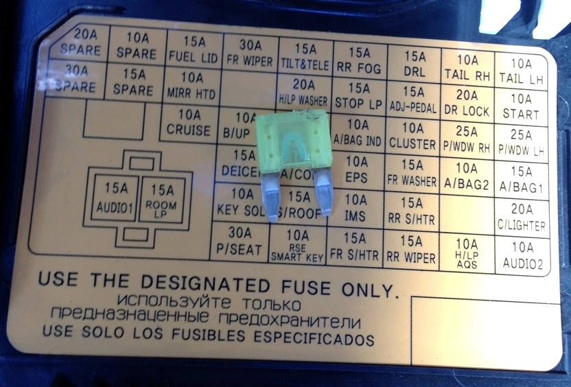 Hyundai Veracruz, ix55 (2007-2010) - skrzynka bezpieczników i przekaźników