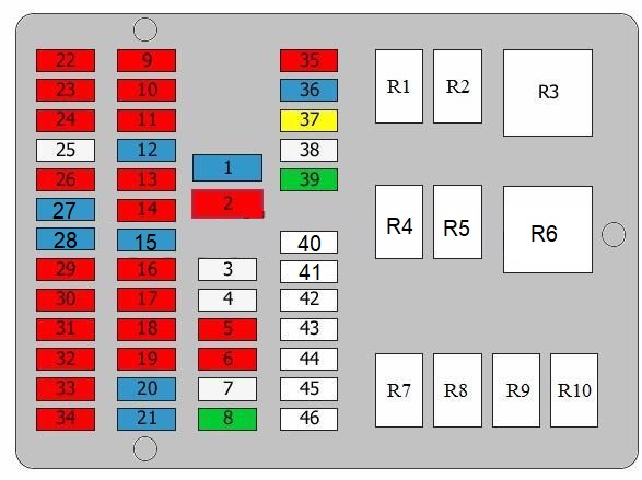 Hyundai i10 (2008-2013) - skrzynka bezpieczników i przekaźników