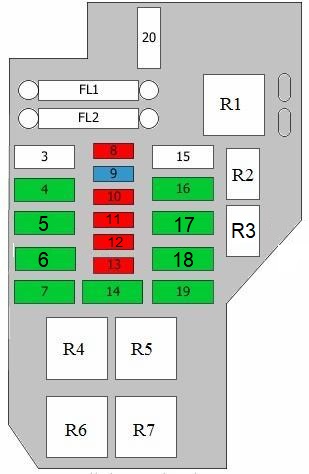 Hyundai i10 (2008-2013) - skrzynka bezpieczników i przekaźników