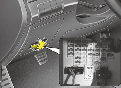 Hyundai i30, Elantra GT (GD) (2012-2013) - skrzynka bezpieczników i przekaźników