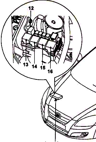 Hyundai i30 FD (2008) - skrzynka bezpieczników i przekaźników