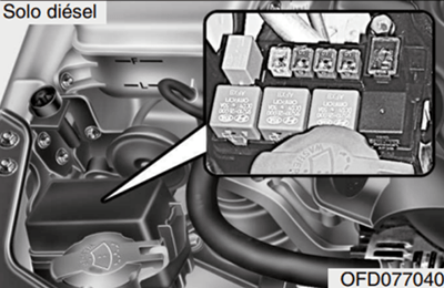 Hyundai i30 FD (2008) - skrzynka bezpieczników i przekaźników