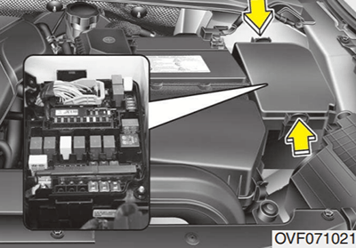 Hyundai i40 (2012-2014) - skrzynka bezpieczników i przekaźników