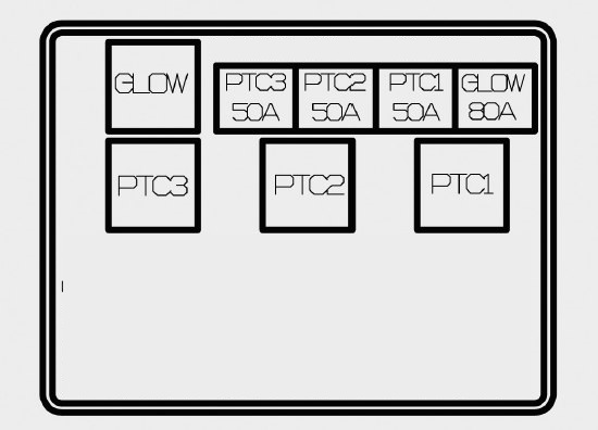 Hyundai i40 (2015-2017) - skrzynka bezpieczników i przekaźników