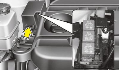 Hyundai i40 (2015-2017) - skrzynka bezpieczników i przekaźników