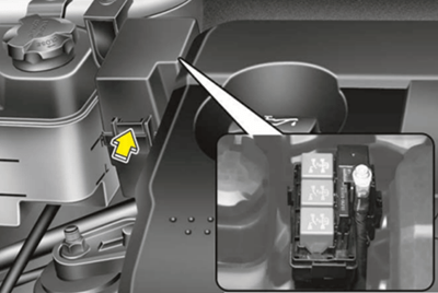 Hyundai ix20 (2011-2015) - skrzynka bezpieczników i przekaźników