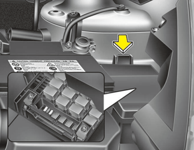 Hyundai ix20 (2016-2019) - skrzynka bezpieczników i przekaźników