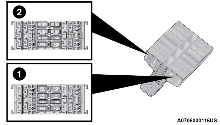 Jeep Renegade (2023) - skrzynka bezpieczników i przekaźników
