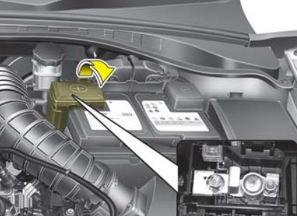 Kia Cee'd CD (2018-2022) - skrzynka bezpieczników i przekaźników