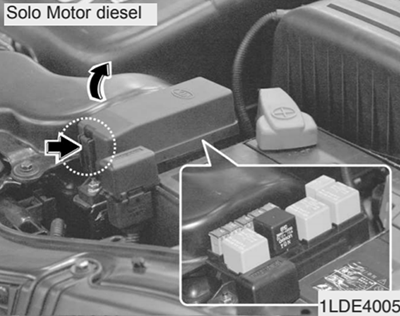 Kia Forte i Cerato (2003-2006) - skrzynka bezpieczników i przekaźników
