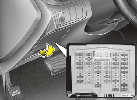 Kia Optima TF (2011-2013) - skrzynka bezpieczników i przekaźników