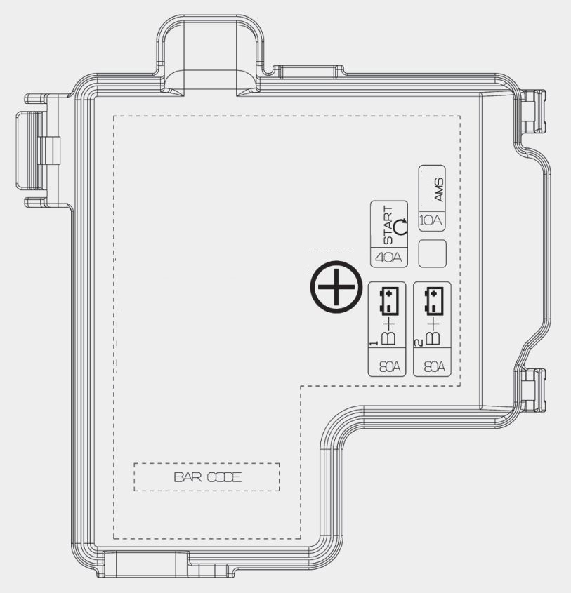 Kia Stinger (2018) - skrzynka bezpieczników i przekaźników