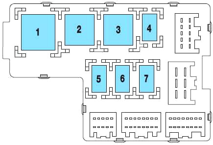 Lincoln Aviator (2003-2005) - skrzynka bezpieczników i przekaźników