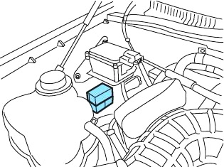 Lincoln Aviator (2003-2005) - skrzynka bezpieczników i przekaźników