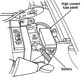Lincoln Continental (1995-2002) - skrzynka bezpieczników i przekaźników