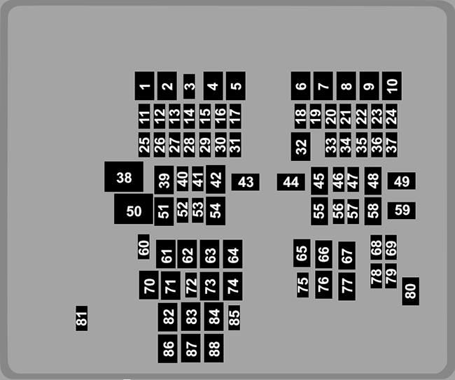 Lincoln Corsair (2020-2022) - skrzynka bezpieczników i przekaźników
