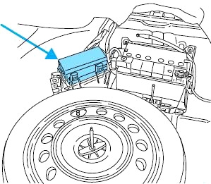 Lincoln LS (2000-2006) - skrzynka bezpieczników i przekaźników