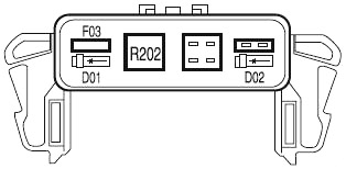 Lincoln Mark LT (2005-2008) - skrzynka bezpieczników i przekaźników