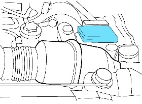 Lincoln Navigator (1997-1998) - skrzynka bezpieczników i przekaźników