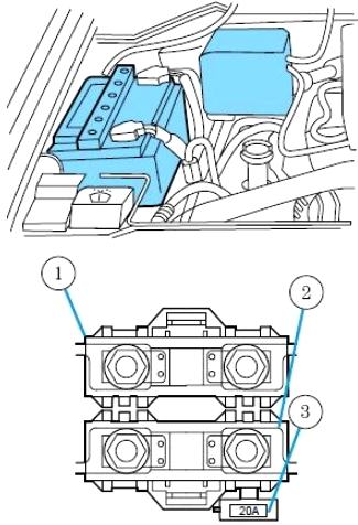 Lincoln Navigator (1997-1998) - skrzynka bezpieczników i przekaźników