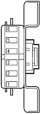 Lincoln Navigator (1997-1998) - skrzynka bezpieczników i przekaźników