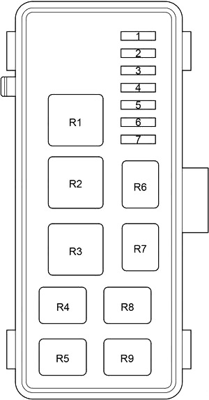 Toyota HiAce (2004-2013) - skrzynka bezpieczników i przekaźników