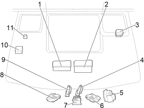 Toyota HiAce (2004-2013) - skrzynka bezpieczników i przekaźników