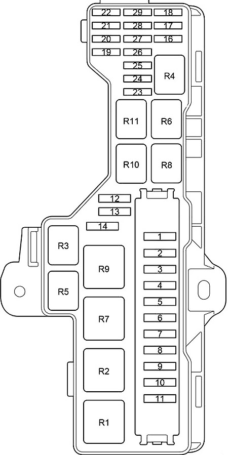 Toyota HiAce (2013-2018) - skrzynka bezpieczników i przekaźników
