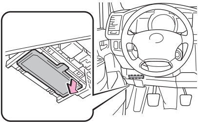 Toyota HiAce (2013-2018) - skrzynka bezpieczników i przekaźników