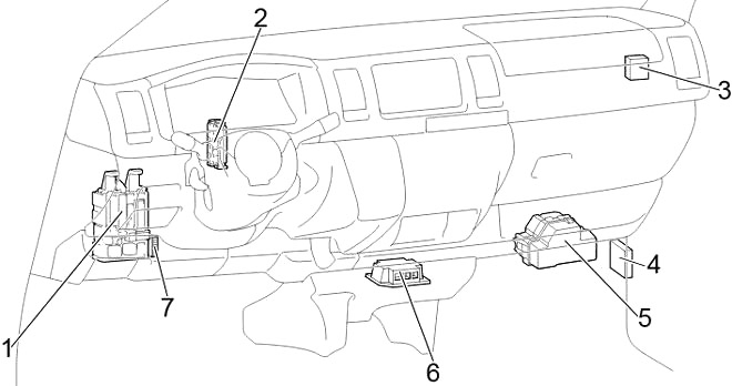 Toyota HiAce (2013-2018) - skrzynka bezpieczników i przekaźników
