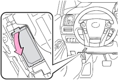 Toyota Prius V, Prius+ (2011-2018) - skrzynka bezpieczników i przekaźników