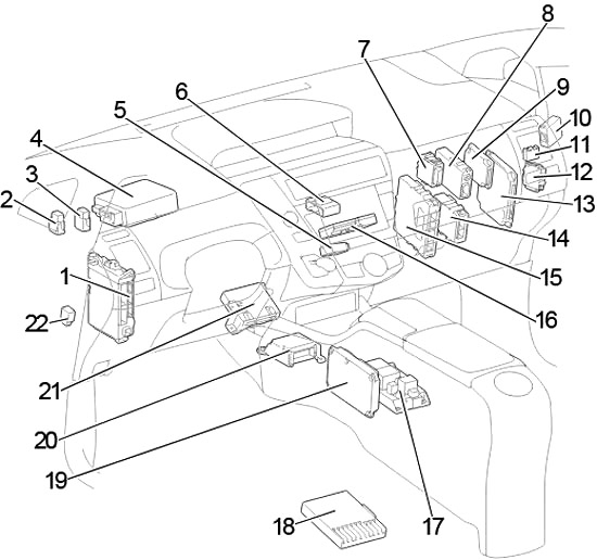 Toyota Prius V, Prius+ (2011-2018) - skrzynka bezpieczników i przekaźników