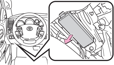 Toyota Sequoia (2008-2018) - skrzynka bezpieczników i przekaźników
