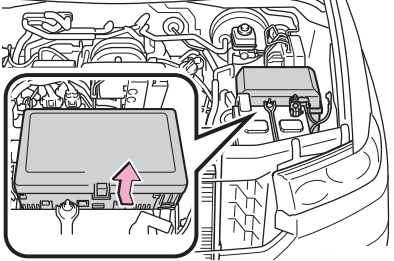 Toyota Sequoia (2008-2018) - skrzynka bezpieczników i przekaźników