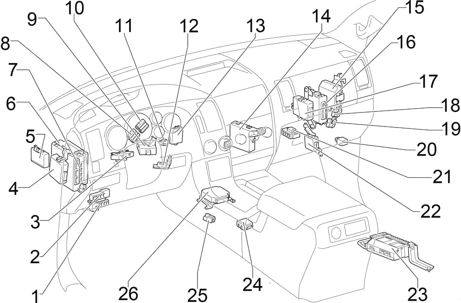 Toyota Sequoia (2008-2018) - skrzynka bezpieczników i przekaźników