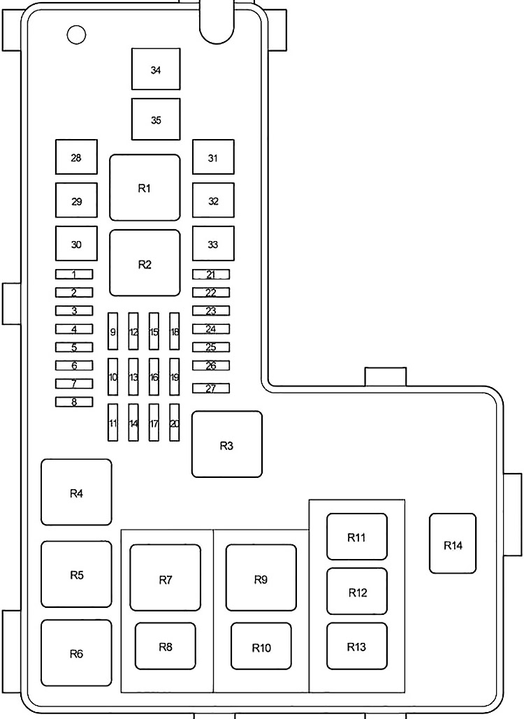 Toyota Tundra (2003-2006) - skrzynka bezpieczników i przekaźników