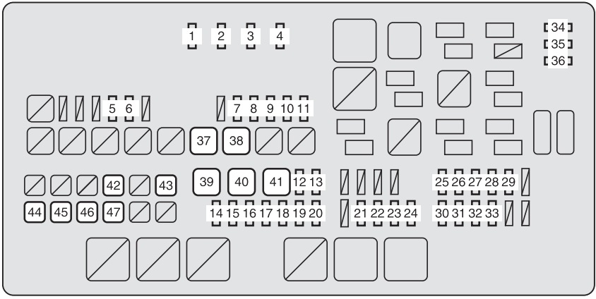 Toyota Tundra (2007-2013) - skrzynka bezpieczników i przekaźników