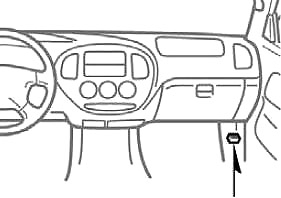 Toyota Tundra Double Cab (2004-2006) - skrzynka bezpieczników i przekaźników