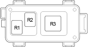 Toyota Urban Cruiser (2008-2014) - skrzynka bezpieczników i przekaźników