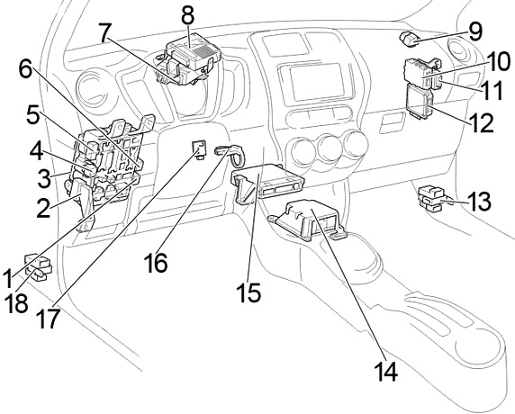 Toyota Urban Cruiser (2008-2014) - skrzynka bezpieczników i przekaźników