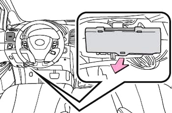 Toyota Venza (2008-2017) - skrzynka bezpieczników i przekaźników