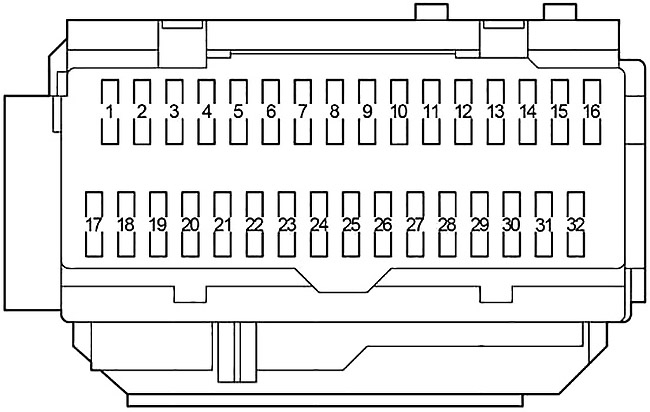 Toyota Venza (2008-2017) - skrzynka bezpieczników i przekaźników